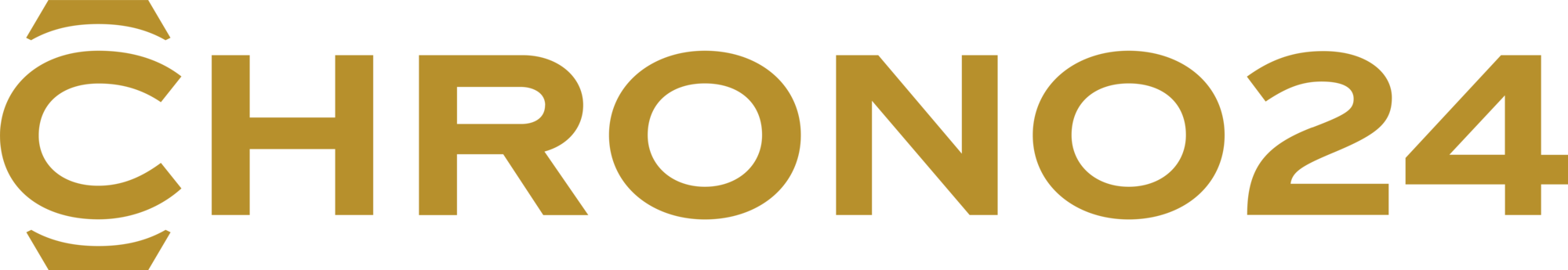 Chrono24